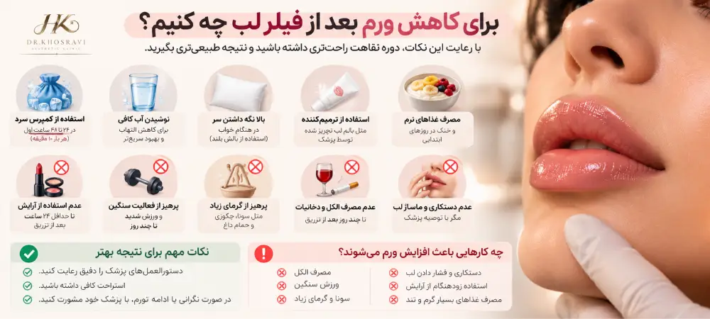 برای کاهش ورم بعد از فیلر لب چه کنیم؟